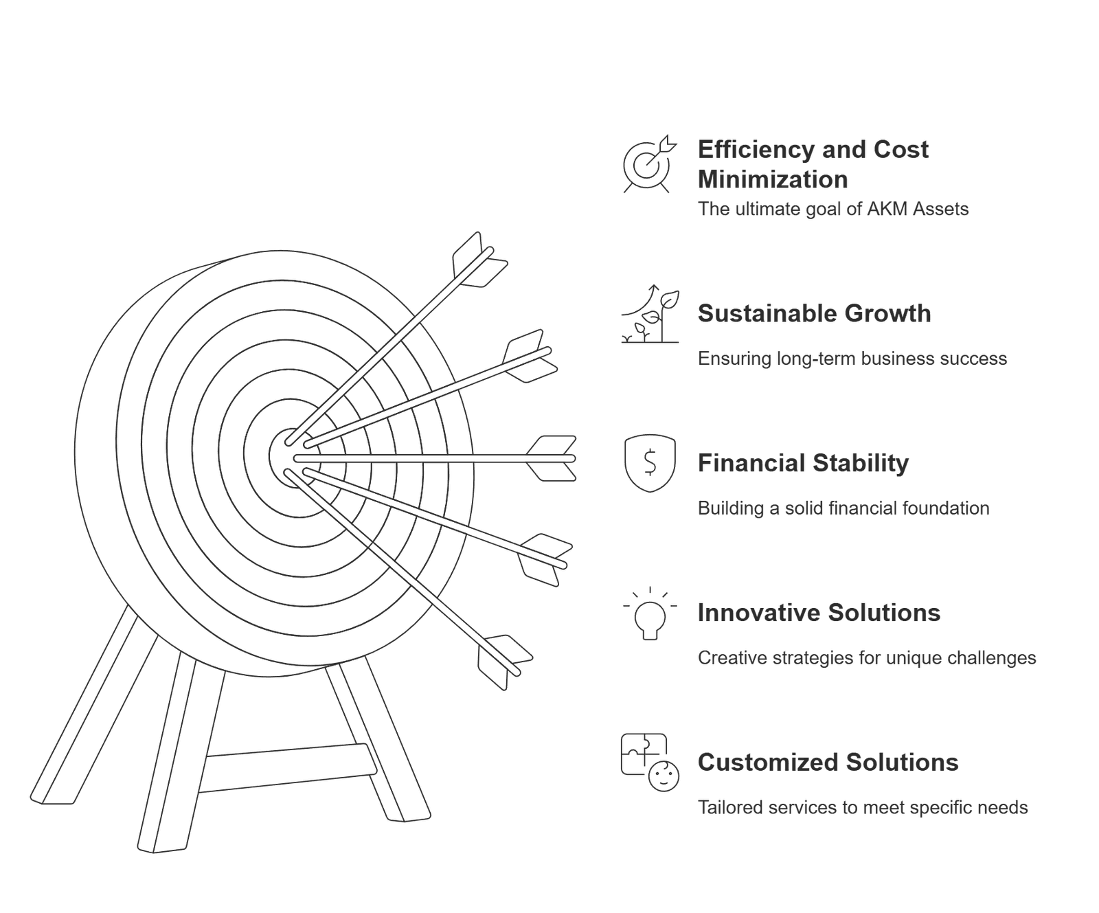 about us